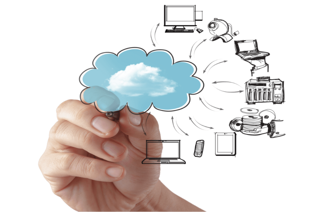 Cloud Computing : Demand-driven IT certifications